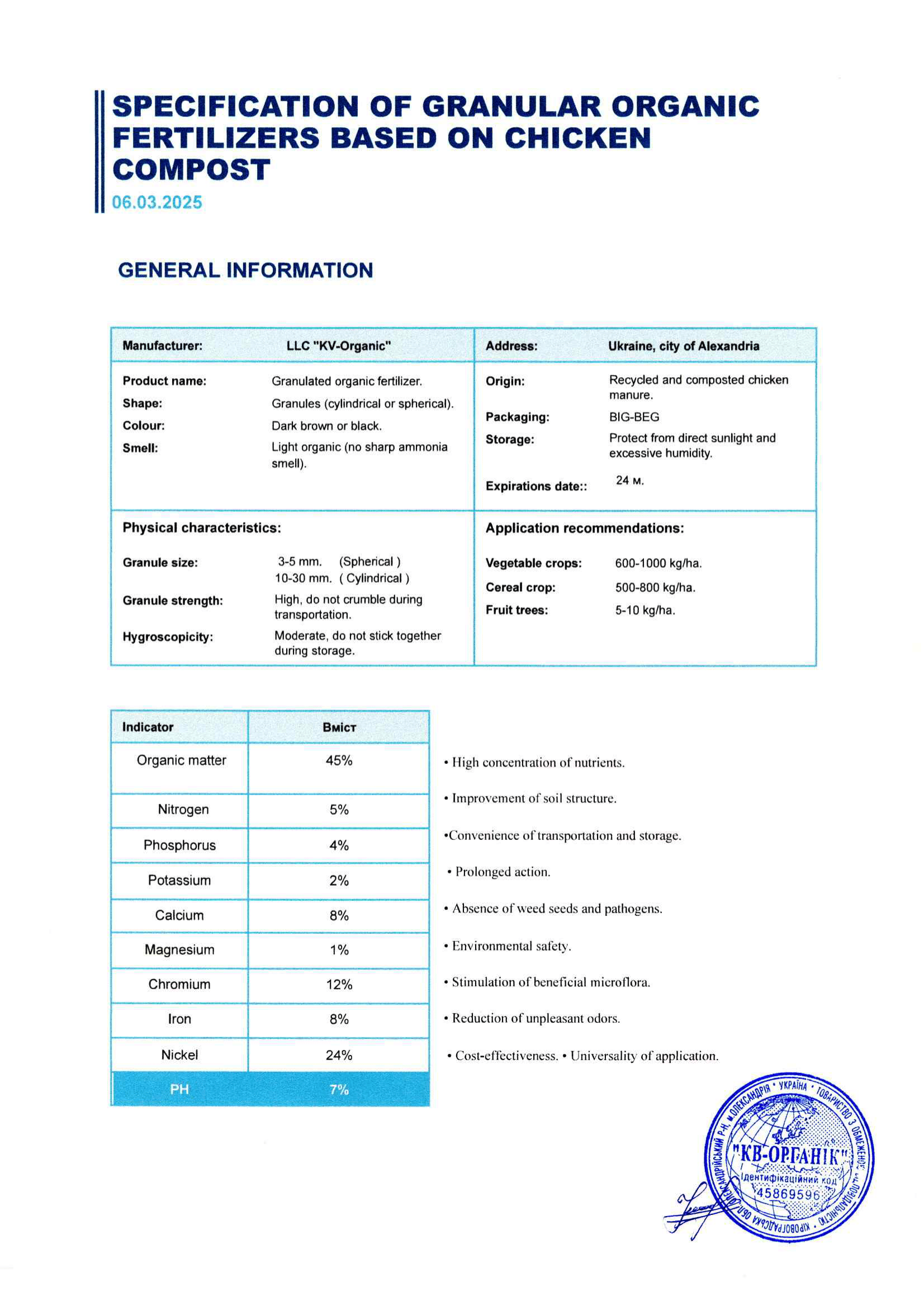 Chicken specification