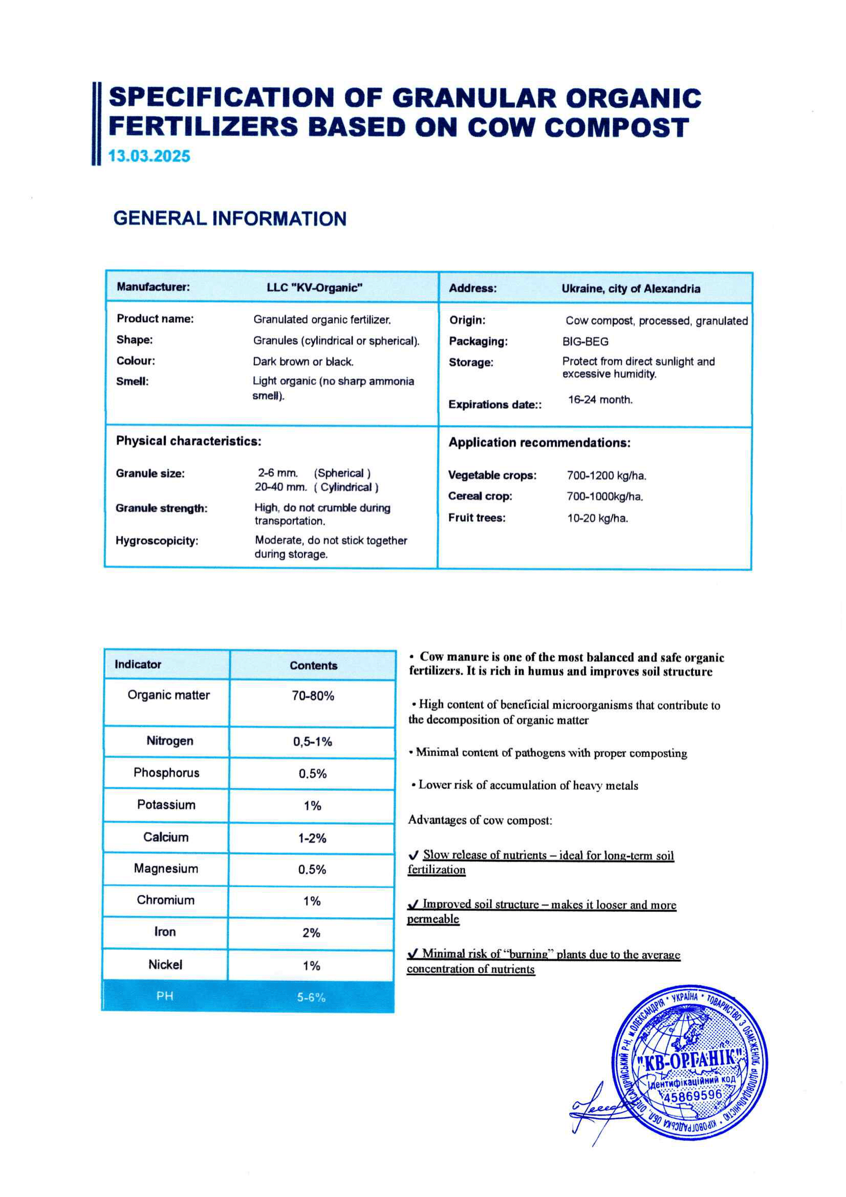 Chicken specification